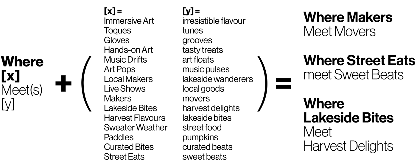 Water/Fall Festival headline formula